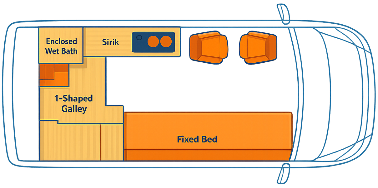 Top-down floor plan: rear bed + wet bath