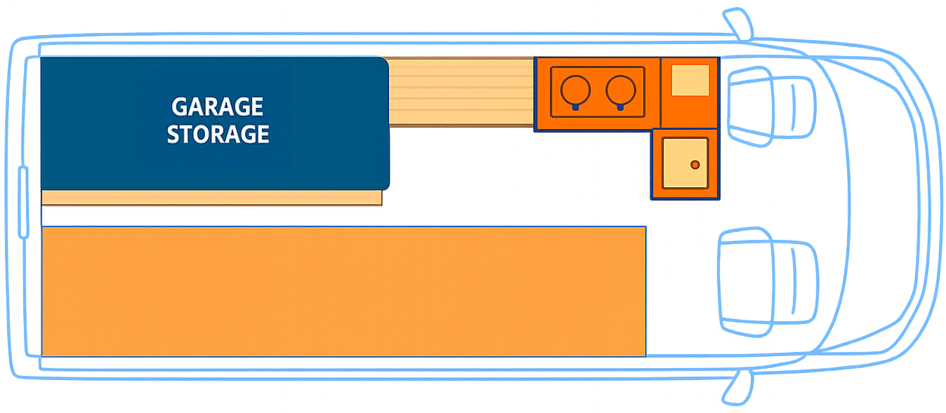 Top-down floor plan: side bed + rear garage